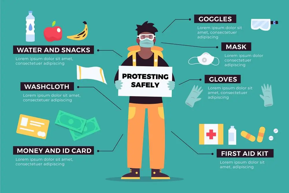 Pro Tips How to Handle Food Recalls