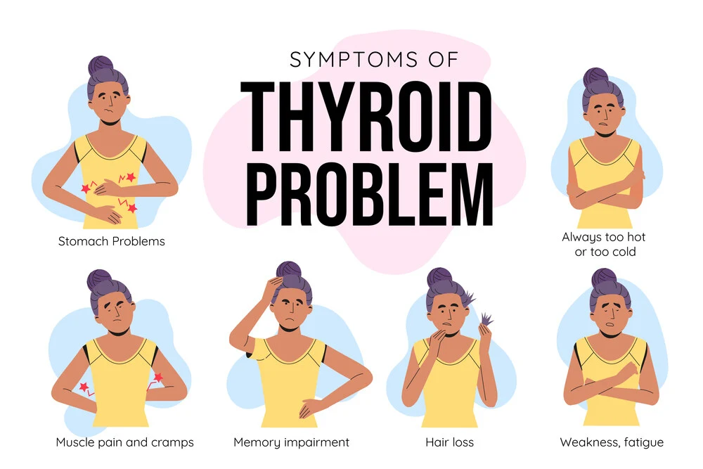 Spotting Hypothyroidism Symptoms