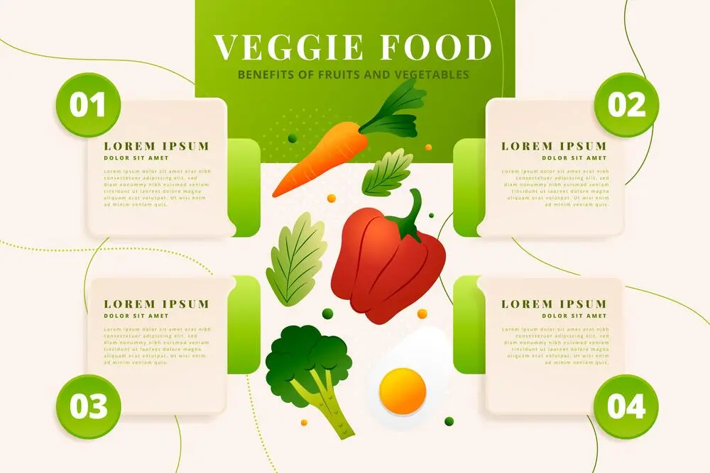 What Other Food Recalls Should You Be Aware Of
