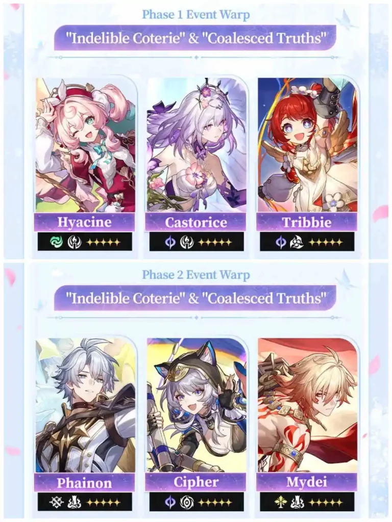 honkai star rail version 3.7