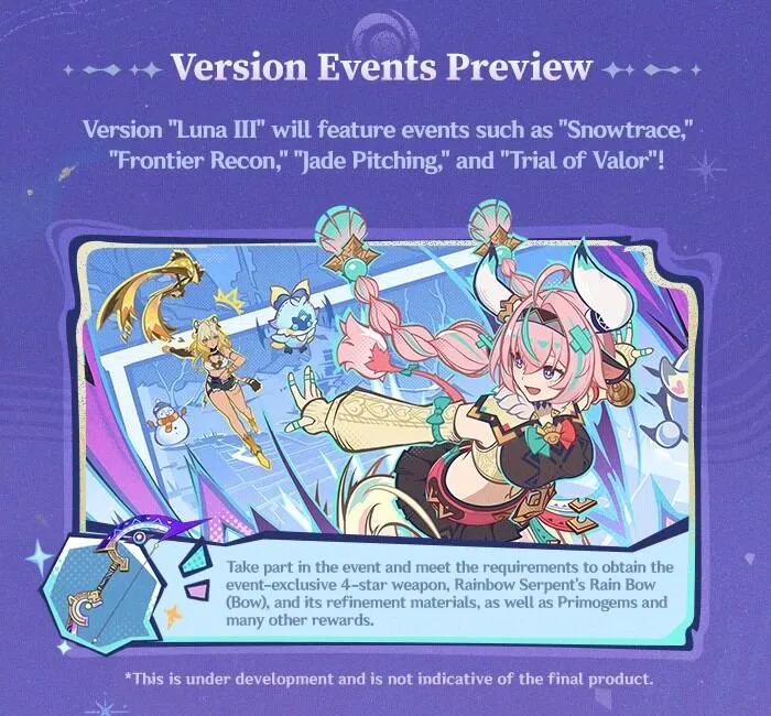 Genshin Impact Version 6.2