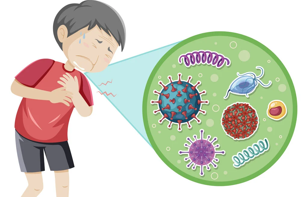 How Cholera Toxin Sneaks In The Mechanism Step by Step